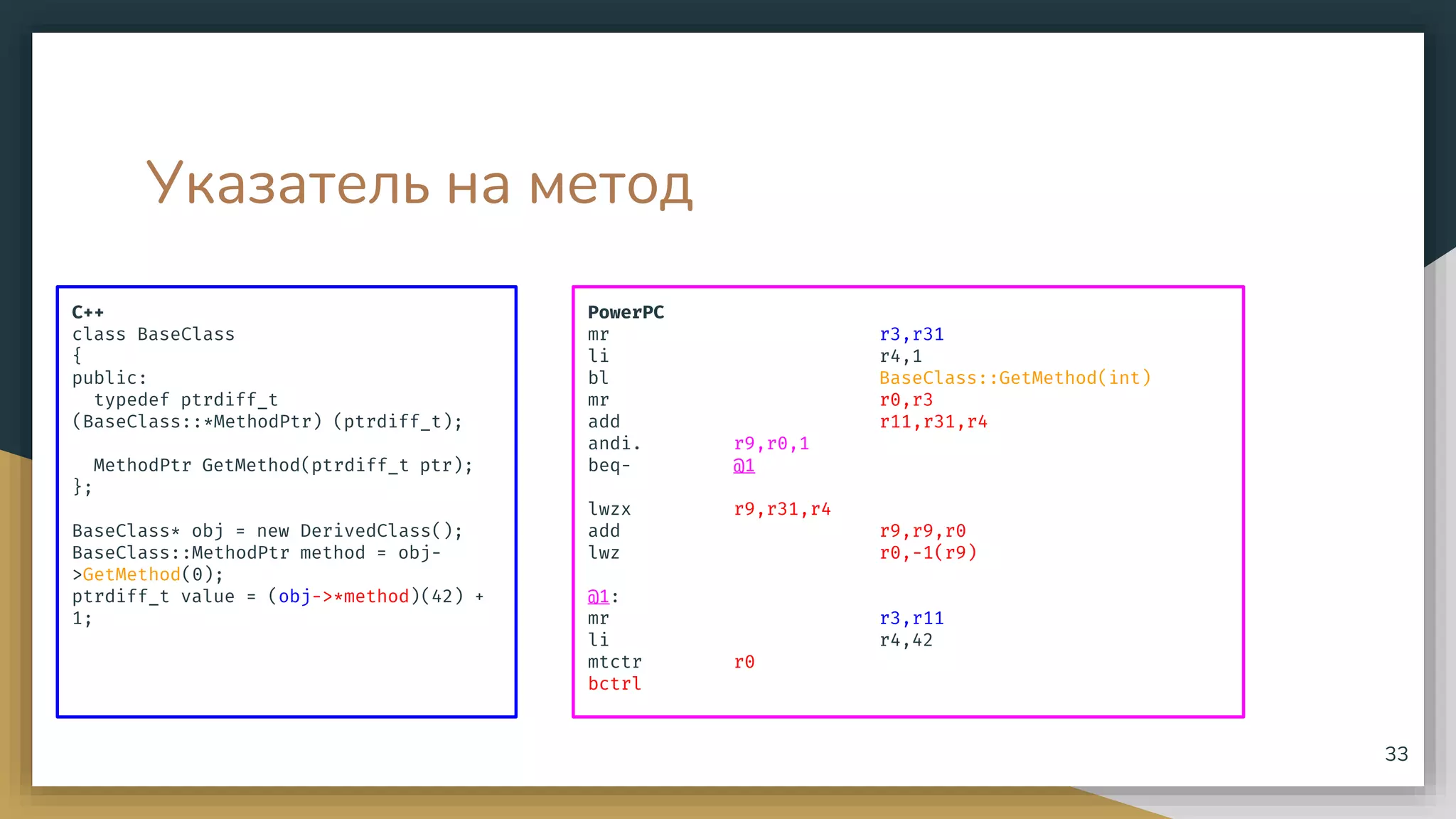 Указатель на метод
C++
class BaseClass
{
public:
typedef ptrdiff_t
(BaseClass::*MethodPtr) (ptrdiff_t);
MethodPtr GetMethod(ptrdiff_t ptr);
};
BaseClass* obj = new DerivedClass();
BaseClass::MethodPtr method = obj-
>GetMethod(0);
ptrdiff_t value = (obj->*method)(42) +
1;
33
PowerPC
mr r3,r31
li r4,1
bl BaseClass::GetMethod(int)
mr r0,r3
add r11,r31,r4
andi. r9,r0,1
beq- @1
lwzx r9,r31,r4
add r9,r9,r0
lwz r0,-1(r9)
@1:
mr r3,r11
li r4,42
mtctr r0
bctrl
 