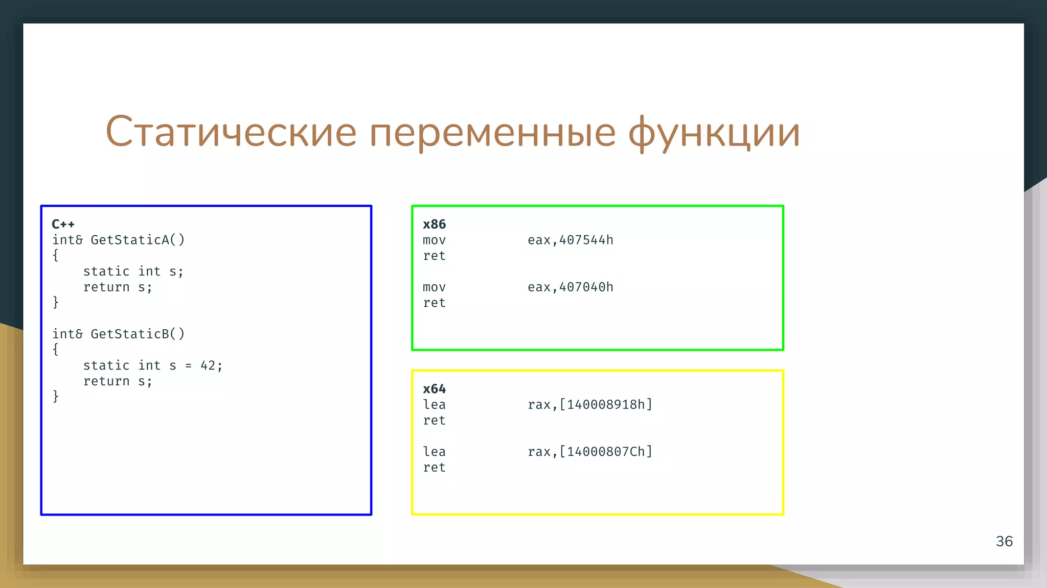 Статические переменные функции
C++
int& GetStaticA()
{
static int s;
return s;
}
int& GetStaticB()
{
static int s = 42;
return s;
}
36
x86
mov eax,407544h
ret
mov eax,407040h
ret
x64
lea rax,[140008918h]
ret
lea rax,[14000807Ch]
ret
 