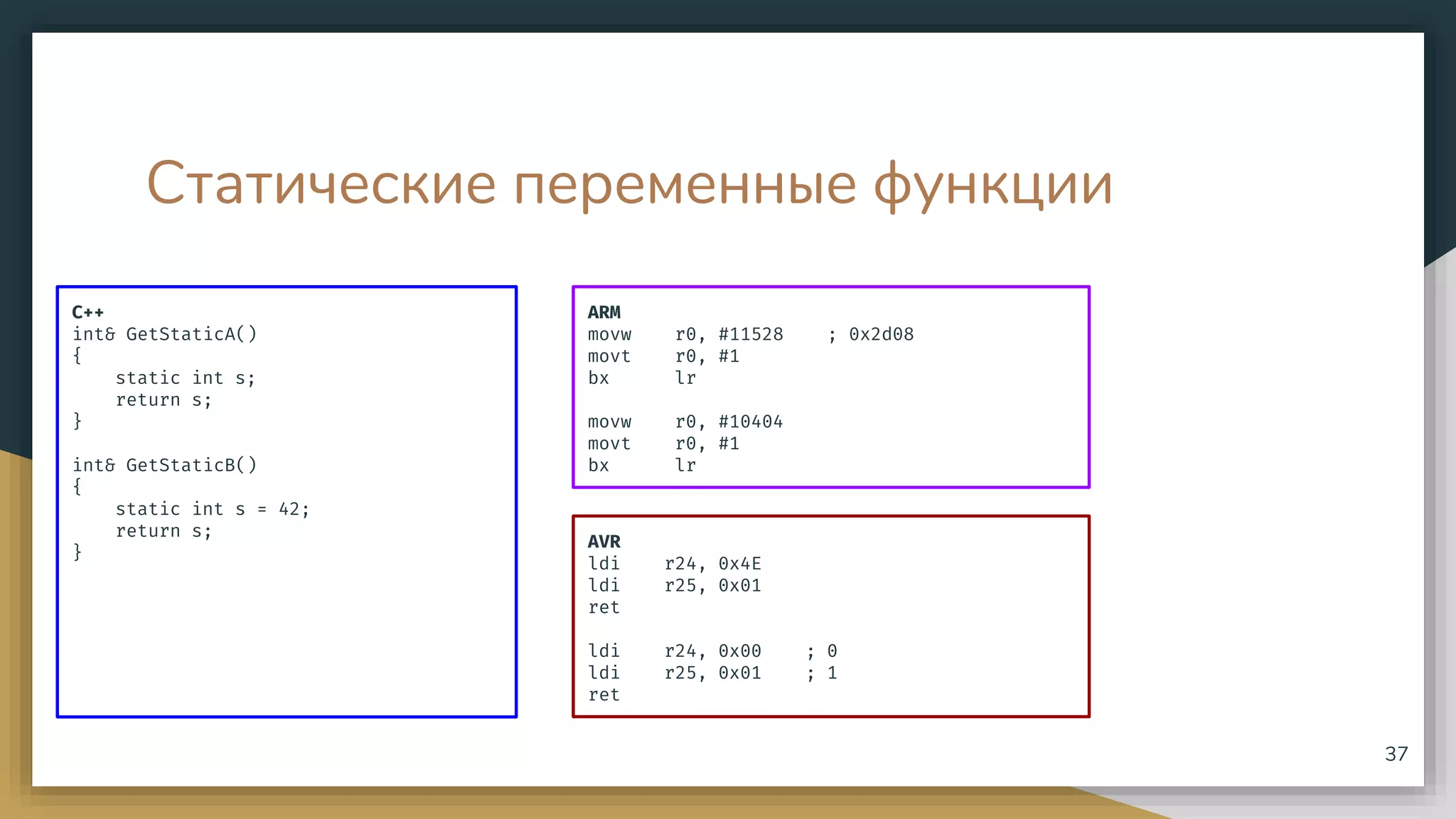 Статические переменные функции
C++
int& GetStaticA()
{
static int s;
return s;
}
int& GetStaticB()
{
static int s = 42;
return s;
}
37
AVR
ldi r24, 0x4E
ldi r25, 0x01
ret
ldi r24, 0x00 ; 0
ldi r25, 0x01 ; 1
ret
ARM
movw r0, #11528 ; 0x2d08
movt r0, #1
bx lr
movw r0, #10404
movt r0, #1
bx lr
 