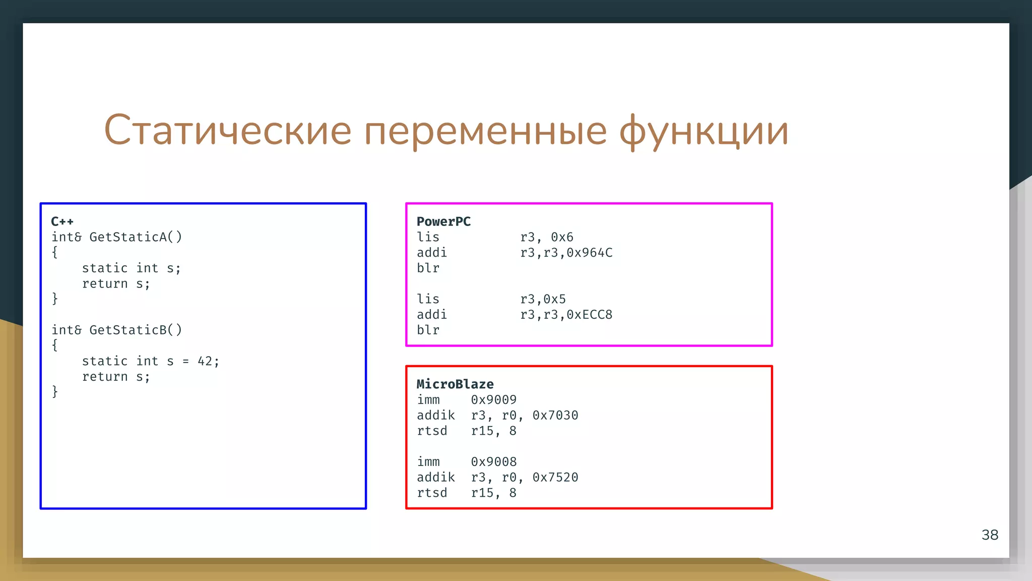 Статические переменные функции
C++
int& GetStaticA()
{
static int s;
return s;
}
int& GetStaticB()
{
static int s = 42;
return s;
}
38
PowerPC
lis r3, 0x6
addi r3,r3,0x964C
blr
lis r3,0x5
addi r3,r3,0xECC8
blr
MicroBlaze
imm 0x9009
addik r3, r0, 0x7030
rtsd r15, 8
imm 0x9008
addik r3, r0, 0x7520
rtsd r15, 8
 