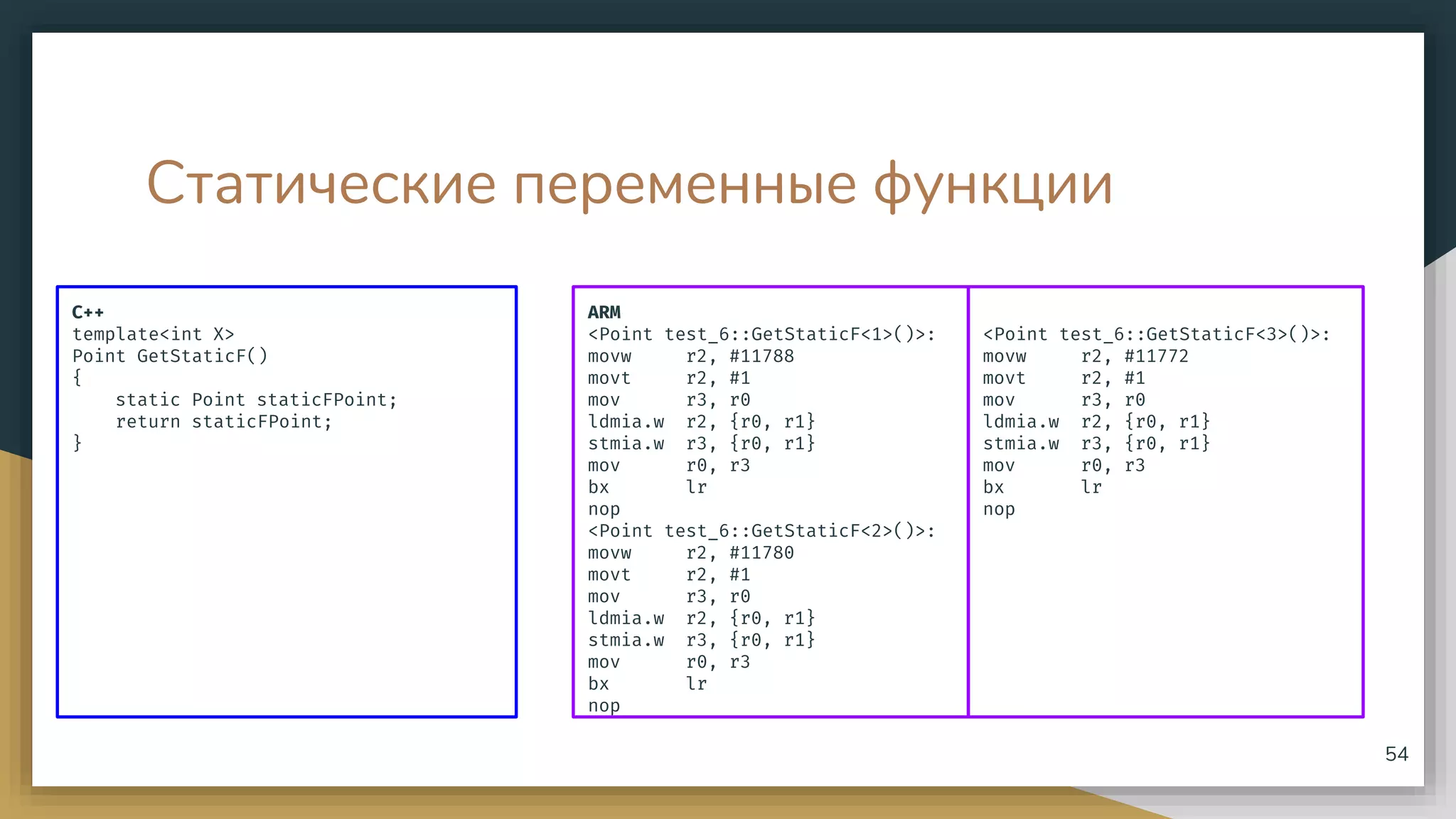 Статические переменные функции
C++
template<int X>
Point GetStaticF()
{
static Point staticFPoint;
return staticFPoint;
}
54
ARM
<Point test_6::GetStaticF<1>()>:
movw r2, #11788
movt r2, #1
mov r3, r0
ldmia.w r2, {r0, r1}
stmia.w r3, {r0, r1}
mov r0, r3
bx lr
nop
<Point test_6::GetStaticF<2>()>:
movw r2, #11780
movt r2, #1
mov r3, r0
ldmia.w r2, {r0, r1}
stmia.w r3, {r0, r1}
mov r0, r3
bx lr
nop
<Point test_6::GetStaticF<3>()>:
movw r2, #11772
movt r2, #1
mov r3, r0
ldmia.w r2, {r0, r1}
stmia.w r3, {r0, r1}
mov r0, r3
bx lr
nop
 