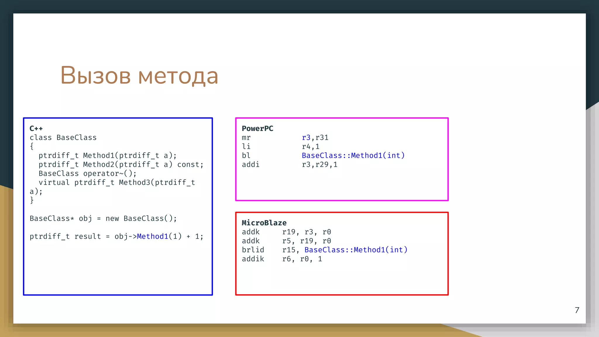 Вызов метода
C++
class BaseClass
{
ptrdiff_t Method1(ptrdiff_t a);
ptrdiff_t Method2(ptrdiff_t a) const;
BaseClass operator~();
virtual ptrdiff_t Method3(ptrdiff_t
a);
}
BaseClass* obj = new BaseClass();
ptrdiff_t result = obj->Method1(1) + 1;
7
PowerPC
mr r3,r31
li r4,1
bl BaseClass::Method1(int)
addi r3,r29,1
MicroBlaze
addk r19, r3, r0
addk r5, r19, r0
brlid r15, BaseClass::Method1(int)
addik r6, r0, 1
 
