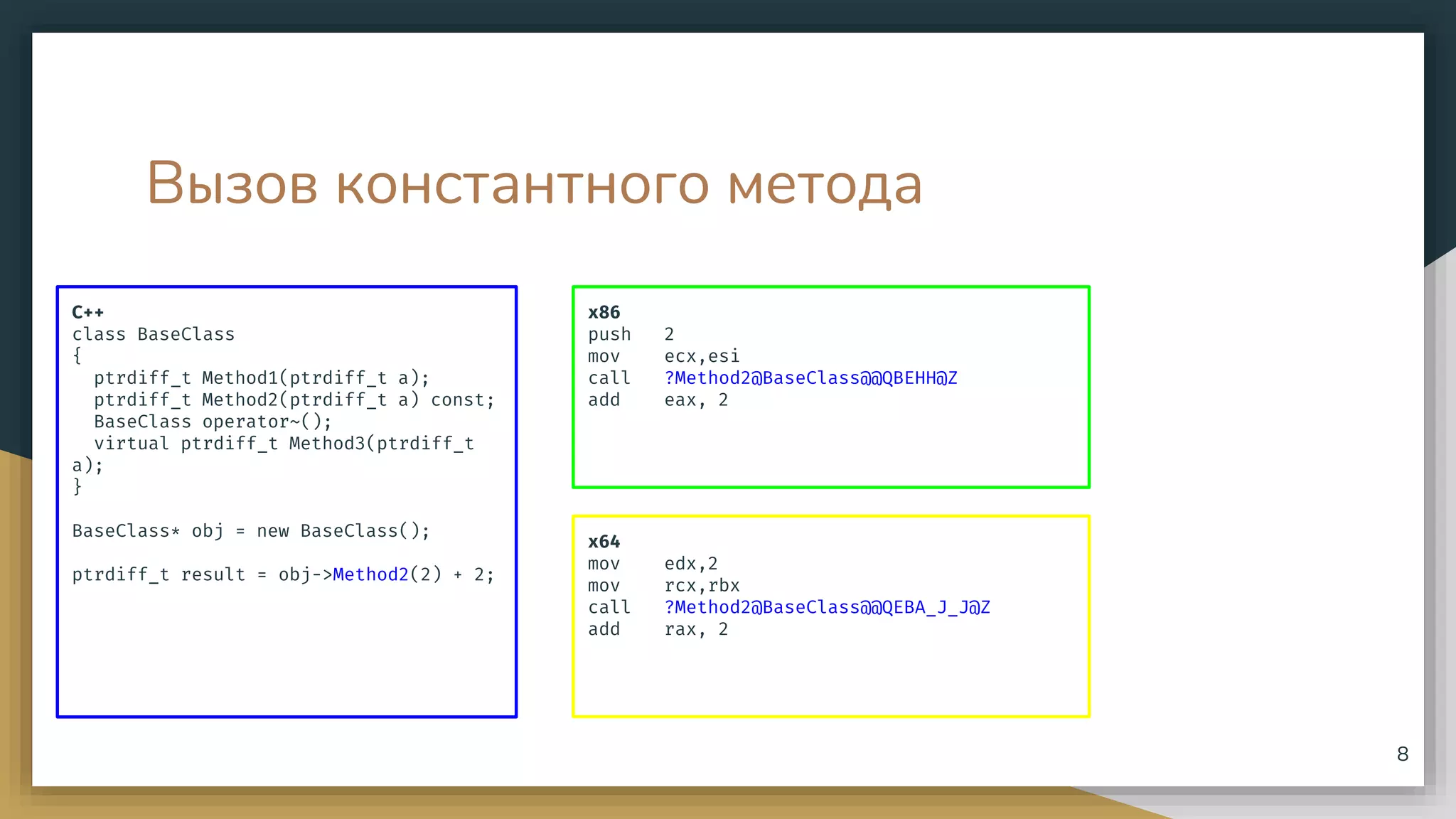 Вызов константного метода
C++
class BaseClass
{
ptrdiff_t Method1(ptrdiff_t a);
ptrdiff_t Method2(ptrdiff_t a) const;
BaseClass operator~();
virtual ptrdiff_t Method3(ptrdiff_t
a);
}
BaseClass* obj = new BaseClass();
ptrdiff_t result = obj->Method2(2) + 2;
x86
push 2
mov ecx,esi
call ?Method2@BaseClass@@QBEHH@Z
add eax, 2
x64
mov edx,2
mov rcx,rbx
call ?Method2@BaseClass@@QEBA_J_J@Z
add rax, 2
8
 