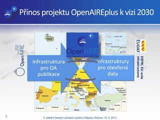 Přínos projektu OpenAIREplus k vizi 2030

5

Infrastruktury
pro otevřená
data

5. setkání českých uživatelů systému DSpace...