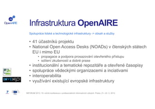 Infrastruktura OpenAIRE
Spolupráce lidské a technologické infrastruktury -> obsah a služby

• 41 účastníků projektu
• National Open Access Desks (NOADs) v členských státech
EU i mimo EU
• propagace a podpora prosazování otevřeného přístupu
• sdílení zkušeností a dobré praxe

•
•
•
•

institucionální a tematické repozitáře a otevřené časopisy
spolupráce vědeckými organizacemi a inciativami
interoperabilita
využívání existující evropské infrastruktury

INFORUM 2013: 19. ročník konference o profesionálních informačních zdrojích. Praha, 21.–22. 5. 2013.

 