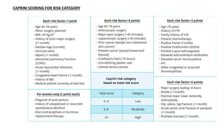 CAPRINI SCORING FOR RISK CATEGORY
 