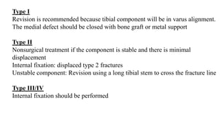 Type I
Revision is recommended because tibial component will be in varus alignment.
The medial defect should be closed with bone graft or metal support
Type II
Nonsurgical treatment if the component is stable and there is minimal
displacement
Internal fixation: displaced type 2 fractures
Unstable component: Revision using a long tibial stem to cross the fracture line
Type III/IV
Internal fixation should be performed
 