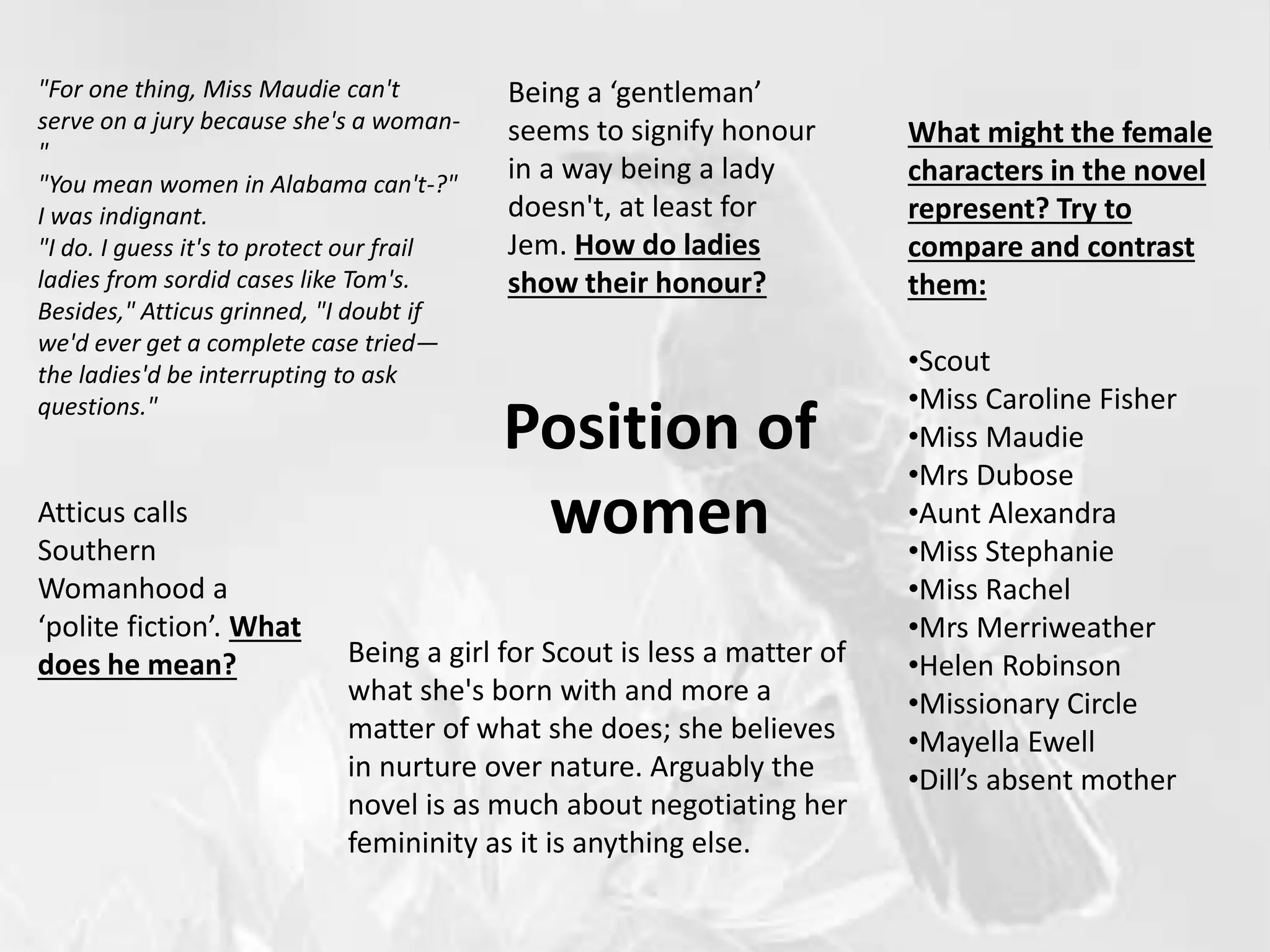 Position of
women
What might the female
characters in the novel
represent? Try to
compare and contrast
them:
•Scout
•Miss Caroline Fisher
•Miss Maudie
•Mrs Dubose
•Aunt Alexandra
•Miss Stephanie
•Miss Rachel
•Mrs Merriweather
•Helen Robinson
•Missionary Circle
•Mayella Ewell
•Dill’s absent mother
Being a girl for Scout is less a matter of
what she's born with and more a
matter of what she does; she believes
in nurture over nature. Arguably the
novel is as much about negotiating her
femininity as it is anything else.
Being a ‘gentleman’
seems to signify honour
in a way being a lady
doesn't, at least for
Jem. How do ladies
show their honour?
Atticus calls
Southern
Womanhood a
‘polite fiction’. What
does he mean?
"For one thing, Miss Maudie can't
serve on a jury because she's a woman-
"
"You mean women in Alabama can't-?"
I was indignant.
"I do. I guess it's to protect our frail
ladies from sordid cases like Tom's.
Besides," Atticus grinned, "I doubt if
we'd ever get a complete case tried—
the ladies'd be interrupting to ask
questions."
 