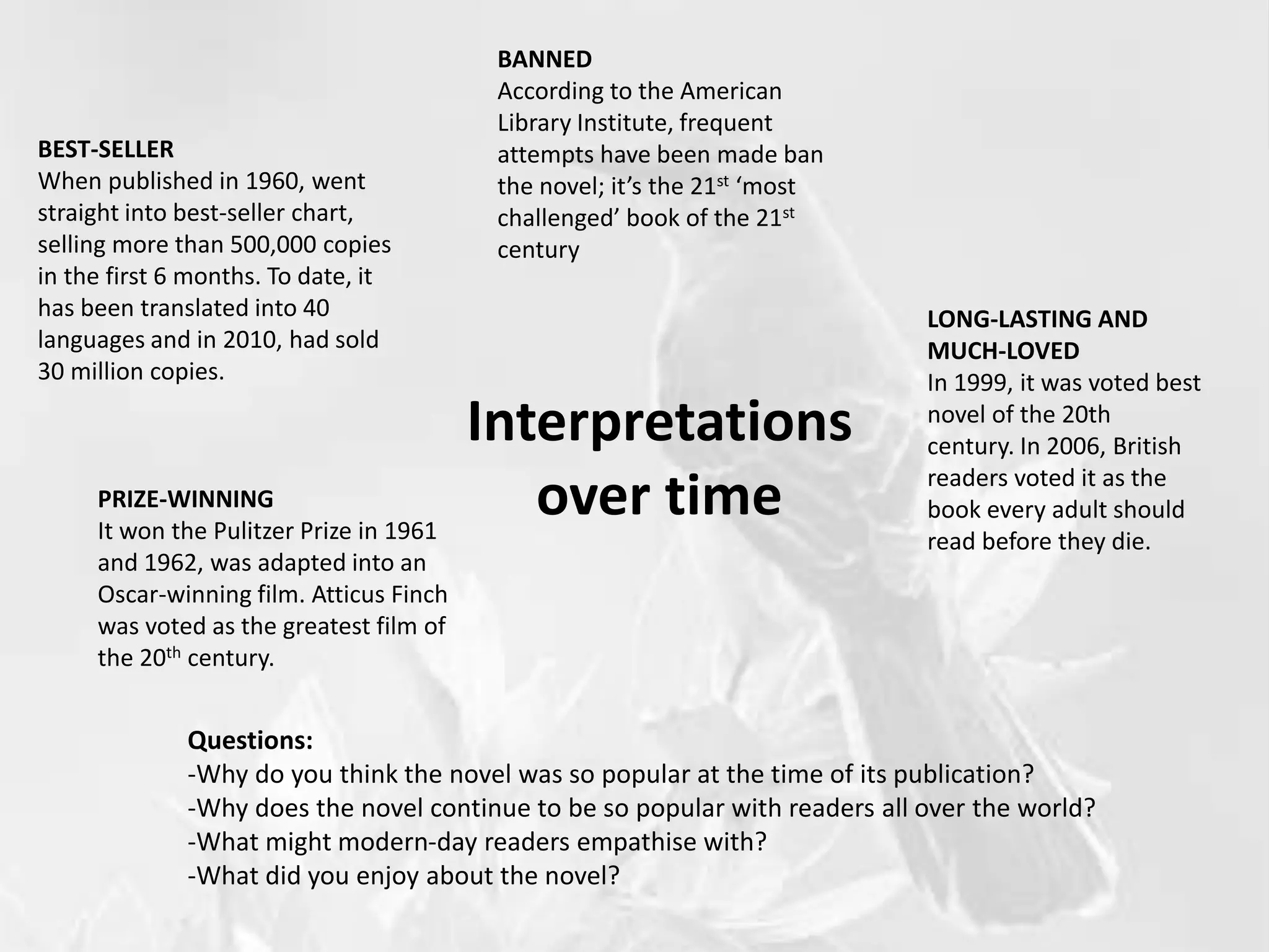 Interpretations
over time
BEST-SELLER
When published in 1960, went
straight into best-seller chart,
selling more than 500,000 copies
in the first 6 months. To date, it
has been translated into 40
languages and in 2010, had sold
30 million copies.
PRIZE-WINNING
It won the Pulitzer Prize in 1961
and 1962, was adapted into an
Oscar-winning film. Atticus Finch
was voted as the greatest film of
the 20th century.
BANNED
According to the American
Library Institute, frequent
attempts have been made ban
the novel; it’s the 21st ‘most
challenged’ book of the 21st
century
LONG-LASTING AND
MUCH-LOVED
In 1999, it was voted best
novel of the 20th
century. In 2006, British
readers voted it as the
book every adult should
read before they die.
Questions:
-Why do you think the novel was so popular at the time of its publication?
-Why does the novel continue to be so popular with readers all over the world?
-What might modern-day readers empathise with?
-What did you enjoy about the novel?
 