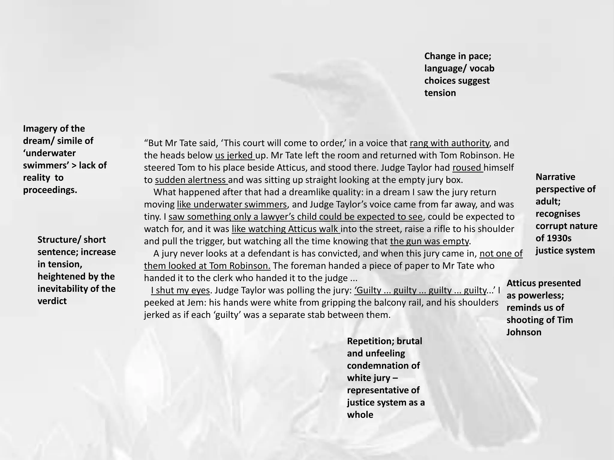 “But Mr Tate said, ‘This court will come to order,’ in a voice that rang with authority, and
the heads below us jerked up. Mr Tate left the room and returned with Tom Robinson. He
steered Tom to his place beside Atticus, and stood there. Judge Taylor had roused himself
to sudden alertness and was sitting up straight looking at the empty jury box.
What happened after that had a dreamlike quality: in a dream I saw the jury return
moving like underwater swimmers, and Judge Taylor’s voice came from far away, and was
tiny. I saw something only a lawyer’s child could be expected to see, could be expected to
watch for, and it was like watching Atticus walk into the street, raise a rifle to his shoulder
and pull the trigger, but watching all the time knowing that the gun was empty.
A jury never looks at a defendant is has convicted, and when this jury came in, not one of
them looked at Tom Robinson. The foreman handed a piece of paper to Mr Tate who
handed it to the clerk who handed it to the judge ...
I shut my eyes. Judge Taylor was polling the jury: ‘Guilty ... guilty ... guilty ... guilty...’ I
peeked at Jem: his hands were white from gripping the balcony rail, and his shoulders
jerked as if each ‘guilty’ was a separate stab between them.
Structure/ short
sentence; increase
in tension,
heightened by the
inevitability of the
verdict
Change in pace;
language/ vocab
choices suggest
tension
Imagery of the
dream/ simile of
‘underwater
swimmers’ > lack of
reality to
proceedings.
Narrative
perspective of
adult;
recognises
corrupt nature
of 1930s
justice system
Atticus presented
as powerless;
reminds us of
shooting of Tim
Johnson
Repetition; brutal
and unfeeling
condemnation of
white jury –
representative of
justice system as a
whole
 