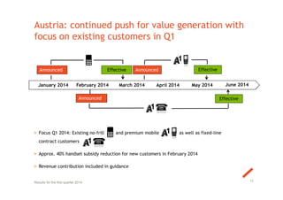> Focus Q1 2014: Existing no-frill and premium mobile as well as fixed-line
contract customers
> Approx. 40% handset subsidy reduction for new customers in February 2014
> Revenue contribution included in guidance
Austria: continued push for value generation with
focus on existing customers in Q1
12Results for the first quarter 2014
January 2014 February 2014 March 2014 April 2014 May 2014
Announced Effective
Announced AnnouncedEffective Effective
June 2014
 