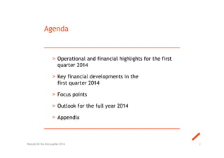 Agenda
> Operational and financial highlights for the first
quarter 2014
> Key financial developments in the
first quarter 2014
> Focus points
> Outlook for the full year 2014
> Appendix
3Results for the first quarter 2014
 