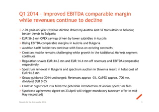 > 7.0% year-on-year revenue decline driven by Austria and FX translation in Belarus;
better trends in Bulgaria
> EUR 56.6 mn OPEX savings driven by lower subsidies in Austria
> Rising EBITDA comparable margins in Austria and Bulgaria
> Austrian tariff initiatives continue with focus on existing contracts
> Croatian mobile remains challenging while growth in the Additional Markets segment
continues
> Regulation shaves EUR 44.3 mn and EUR 14.4 mn off revenues and EBITDA comparable
respectively
> Spectrum renewal in Bulgaria and spectrum auction in Slovenia result in total cost of
EUR 94.5 mn
> Group guidance 2014 unchanged: Revenues approx -3%, CAPEX approx. 700 mn,
dividend EUR 0.05
> Croatia: Significant risk from the potential introduction of annual spectrum fees
> Syndicate agreement signed on 23 April will trigger mandatory takeover offer in mid-
May (expected)
Q1 2014 – Improved EBITDA comparable margin
while revenues continue to decline
5Results for the first quarter 2014
 