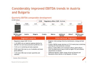 336.9 -12.0 -2.3 -6.6 0.4 3.4 0.1 319.9
EBITDA comp.
Q1 2013
Austria Bulgaria Croatia Belarus Additional
Markets
Others* EBITDA comp.
Q1 2014
> Bulgaria: Costs savings driven by maintenance, energy and bad
debts
> Croatia: EBITDA margin declines to 27.2% mainly due to declining
roaming and interconnection revenues
> Belarus: Stable OPEX as FX translation effects offset effects
from increased device sales as well as higher FTE and inflation
adjustments to salaries
> Additional Markets: higher margin driven by Slovenia and
Macedonia offset decline in the Republic of Serbia
Considerably improved EBITDA trends in Austria
and Bulgaria
9
Quarterly EBITDA comparable development
(in EUR million)
> Regulatory impact EUR -9.2 mn
> 11.4% OPEX cuts as material expenses decline by
EUR 28.9 mn and interconnection by EUR 25.2 mn
> 15.4% cut in marketing and sales expenses
> 59.8% lower SACs due to cut of subsidies and lower
gross additions
> 13.4% lower SRCs due to lower quantities and
subsidies
Segment Austria International Segments
Results for the first quarter 2014
-5.0% Regulatory effect: EUR -14.4 mn
* Corporate, Others & Eliminations
 