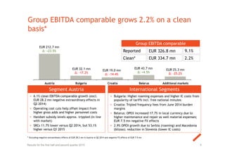 Austria Bulgaria Croatia Belarus Additional markets
> Bulgaria: Higher roaming expenses and higher IC costs from
popularity of tariffs incl. free national minutes
> Croatia: Tripled frequency fees from June 2014 burden
margins
> Belarus: OPEX increased 17.7% in local currency due to
higher maintenance and repair as well material expenses;
EUR 7.5 mn negative FX effects
> 2.9% OPEX growth due to Serbia (roaming) and Macedonia
(blizoo); reduction in Slovenia (lower IC costs)
Group EBITDA comparable grows 2.2% on a clean
basis*
9
> 6.1% clean EBITDA comparable growth (excl.
EUR 28.2 mn negative extraordinary effects in
Q2 2014)
> Operating cost cuts help offset impact from
higher gross adds and higher personnel costs
> Handset subsidy levels approx. trippled (in line
with market)
> SRCs 11.7% lower versus Q2 2014, but 53.1%
higher versus Q1 2015
Segment Austria International Segments
Results for the first half and second quarter 2015
EUR 212.7 mn
Δ: +23.5%
EUR 32.1 mn
Δ: -17.2%
EUR 19.0 mn
Δ: -14.4%
EUR 43.7 mn
Δ: +4.5%
EUR 25.3 mn
Δ: -25.2%
Group EBITDA comparable
Reported
Clean*
EUR 326.8 mn
EUR 334.7 mn
9.1%
2.2%
* Excluding negative extraordinary effects of EUR 28.2 mn in Austria in Q2 2014 and negative FX effects of EUR 7.9 mn
 