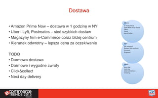 Dostawa
• Amazon Prime Now – dostawa w 1 godzinę w NY
• Uber i Lyft, Postmates – sieć szybkich dostaw
• Magazyny firm e-Commerce coraz bliżej centrum
• Kierunek odwrotny – lepsza cena za oczekiwanie
TODO
• Darmowa dostawa
• Darmowe i wygodne zwroty
• Click&collect
• Next day delivery
Where:
in-store pickup
post office of my choice
office
home
parcel locker
How
gift wrapped
sprayed with perfume
embossed,
Engraved
When
same day
next day
deferred delivery
rerouting
 