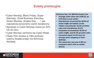 Eventy promocyjne
• Cyber Monday, Black Friday, Super
Saturday, Small Business Saturday,
Green Monday, Singles Day, … + jak
najszybciej zaczynamy sezon świąteczny
• Sprzedaż w Cyber Monday rośnie po 30%
rok do roku
• Cyber Monday zamienia się Cyber Week.
• Około 70% dostaw w USA podczas
sezonu świątecznego ma darmową
dostawę.
Christmas	
  Day	
  ’14:	
  IBM	
  Benchmark	
  Live	
  
•  Average	
  order	
  value	
  was	
  $100.33,	
  up	
  
6.2%	
  from	
  a	
  year	
  earlier.	
  
•  Smartphones	
  accounted	
  for	
  40.6%	
  of	
  
online	
  traﬃc	
  and	
  tablets	
  15.9%.	
  	
  
•  Tablets	
  accounted	
  for	
  18.4%	
  of	
  online	
  
sales	
  and	
  smartphones	
  16.3%.	
  
•  Computers	
  accounted	
  for	
  42.6%	
  of	
  
online	
  traﬃc,	
  and	
  65.2%	
  of	
  online	
  sales.	
  	
  	
  
•  Consumers	
  spent	
  21.4%	
  more	
  on	
  
average	
  when	
  shopping	
  on	
  their	
  
desktops.	
  
•  The	
  conversion	
  rate	
  was	
  4.56%	
  on	
  
computers	
  and	
  2.15%	
  on	
  mobile	
  
devices.	
  
 