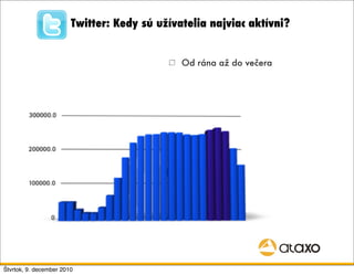 TTwitter: Kedy sú užívatelia najviac aktívni?


                                                                 Od rána až do večera




                                                                                            89556




                  00 01 02 03 04 05 06 07 08 09 10 11 12 13 14 15 16 17 18 19 20 21 22 23




Štvrtok, 9. december 2010
 