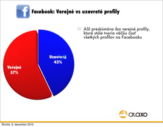 Facebook: Verejné vs uzavreté proﬁly


                                            ASI preskúmáva iba verejné proﬁly,
                                            ktoré stále tvoria väčšiu časť
                                            všetkých proﬁlov na Facebooku




Štvrtok, 9. december 2010
 