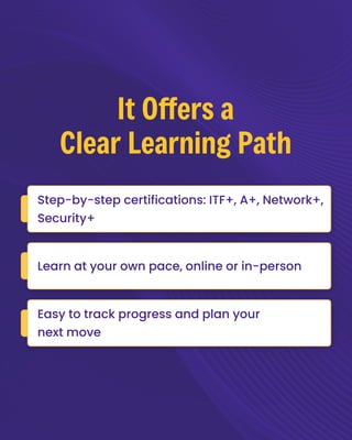 CompTIA for Beginners – Here’s Why It’s Worth It | PDF