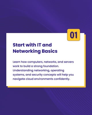 A Simple Roadmap to Become a Cloud Engineer | PDF