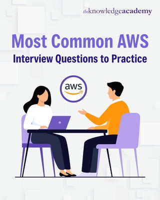 Most Common AWS Interview Questions to Practice | PDF