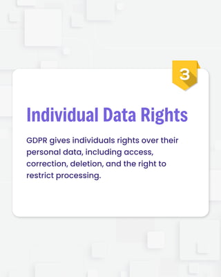The GDPR Rules You Can’t Afford to Ignore | PDF