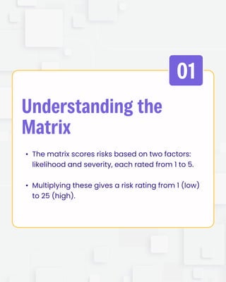 Iosh Standard Risk Matrix What Is the IOSH 5x5 Matrix? A simple yet powerful tool for assessing ...