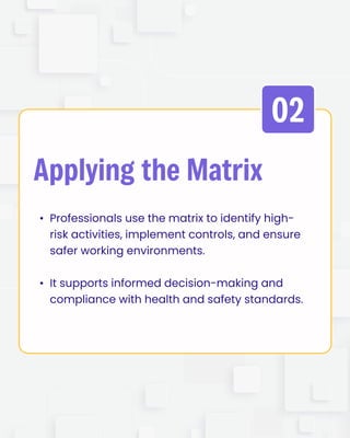 Iosh Standard Risk Matrix What Is the IOSH 5x5 Matrix? A simple yet powerful tool for assessing ...