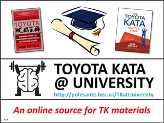 An online source for TK materials
v5.4
TOYOTA KATA
@ UNIVERSITY
http://polesante.hec.ca/TKatUniversity
 