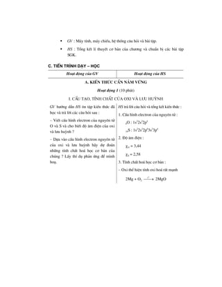 GV : M¸y tÝnh, m¸y chiÕu, hÖ thèng c©u hái vµ bµi tËp.
HS : Tæng kÕt lÝ thuyÕt c¬ b¶n cña ch−¬ng vµ chuÈn bÞ c¸c bµi tËp
SGK.
C. TiÕn tr×nh d¹y – häc
Ho¹t ®éng cña GV Ho¹t ®éng cña HS
a. kiÕn thøc cÇn n¾m v÷ng
Ho¹t ®éng 1 (10 phót)
i. cÊu t¹o, tÝnh chÊt cña oxi vµ l−u huúnh
GV h−íng dÉn HS «n tËp kiÕn thøc ®·
häc vµ tr¶ lêi c¸c c©u hái sau :
– ViÕt cÊu h×nh electron cña nguyªn tö
O vµ S vµ cho biÕt ®é ©m ®iÖn cña oxi
vµ l−u huúnh ?
– Dùa vµo cÊu h×nh electron nguyªn tö
cña oxi vµ l−u huúnh h·y dù ®o¸n
nh÷ng tÝnh chÊt ho¸ häc c¬ b¶n cña
chóng ? LÊy thÝ dô ph¶n øng ®Ó m×nh
ho¹.
HS tr¶ lêi c©u hái vµ tæng kÕt kiÕn thøc :
1. CÊu h×nh electron cña nguyªn tö :
8O : 1s2
2s2
2p4
18S : 1s2
2s2
2p6
3s2
3p4
2. §é ©m ®iÖn :
χO = 3,44
χS = 2,58
3. TÝnh chÊt ho¸ häc c¬ b¶n :
– Oxi thÓ hiÖn tÝnh oxi ho¸ rÊt m¹nh
2Mg + O2
o
t
⎯⎯→ 2MgO
 