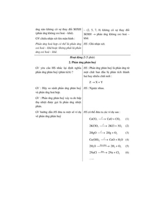øng nµo kh«ng cã sù thay ®æi SOXH
(ph¶n øng kh«ng oxi ho¸ – khö).
GV chiÕu nhËn xÐt lªn mµn h×nh :
– (2, 5, 7, 8) kh«ng cã sù thay ®æi
SOXH → ph¶n øng kh«ng oxi ho¸ –
khö.
Ph¶n øng ho¸ hîp cã thÓ lµ ph¶n øng
oxi ho¸ – khö hoÆc kh«ng ph¶i lµ ph¶n
øng oxi ho¸ – khö.
HS : Ghi nhËn xÐt.
Ho¹t ®éng 2 (5 phót)
2. Ph¶n øng ph©n huû
GV yªu cÇu HS nh¾c l¹i ®Þnh nghÜa
ph¶n øng ph©n huû (ph©n tÝch) ?
HS : Ph¶n øng ph©n huû lµ ph¶n øng tõ
mét chÊt ban ®Çu bÞ ph©n tÝch thµnh
hai hay nhiÒu chÊt míi :
Z → X + Y
GV : H·y so s¸nh ph¶n øng ph©n huû
vµ ph¶n øng ho¸ hîp.
GV : Ph¶n øng ph©n huû x¶y ra do hÊp
thô nhiÖt ®−îc gäi lµ ph¶n øng nhiÖt
ph©n.
HS : Ng−îc nhau.
GV h−íng dÉn HS ®−a ra mét sè vÝ dô
vÒ ph¶n øng ph©n huû
HS cã thÓ ®−a ra c¸c vÝ dô sau :
CaCO3
0
t
⎯⎯→ CaO + CO2 (1)
2KClO3
0
t
⎯⎯→ 2KCl + 3O2 (2)
2HgO
0
t
⎯⎯→ 2Hg + O2 (3)
Cu(OH)2
0
t
⎯⎯→ CuO + H2O (4)
2H2O ®iÖn ph©n
⎯⎯⎯⎯→ 2H2 + O2 (5)
2NaCl ®pnc
⎯⎯⎯→ 2Na + Cl2 (6)
…..
 
