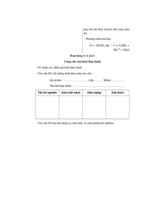 quú tÝm Èm thÊy chuyÓn dÇn sang mµu
®á.
– Ph−¬ng tr×nh ho¸ häc :
Cu + 2H2SO4 ®Æc
o
t
⎯⎯→ CuSO4 +
SO2↑ + 2H2O
Ho¹t ®éng 6 (8 phót)
C«ng viÖc sau buæi thùc hµnh
– GV nhËn xÐt, ®¸nh gi¸ buæi thùc hµnh.
– Yªu cÇu HS viÕt t−êng tr×nh theo mÉu cho s½n :
Hä vµ tªn : ………………………. Líp ………. Nhãm…………….
Tªn bµi thùc hµnh : ……………………………………………..…..
TÕn thÝ nghiÖm C¸ch tiÕn hμnh HiÖn t−îng Gi¶i thÝch
– Yªu cÇu HS thu dän dông cô, ho¸ chÊt, vÖ sinh phßng thÝ nghiÖm.
 