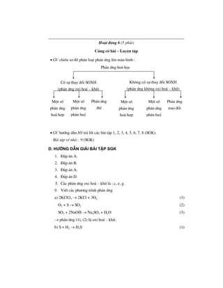 Ho¹t ®éng 6 (5 phót)
Cñng cè bµi – LuyÖn tËp
• GV chiÕu s¬ ®å ph©n lo¹i ph¶n øng lªn mµn h×nh :
• GV h−íng dÉn HS tr¶ lêi c¸c bµi tËp 1, 2, 3, 4, 5, 6, 7, 8 (SGK).
Bµi tËp vÒ nhµ : 9 (SGK)
d. h−íng dÉn gi¶i bμi tËp SGK
1. §¸p ¸n A.
2. §¸p ¸n B.
3. §¸p ¸n A.
4. §¸p ¸n D.
5. C¸c ph¶n øng oxi ho¸ – khö lµ : c, e, g.
9. ViÕt c¸c ph−¬ng tr×nh ph¶n øng
a) 2KClO3 → 2KCl + 3O2 (1)
O2 + S → SO2 (2)
SO2 + 2NaOH → Na2SO3 + H2O (3)
→ ph¶n øng (1), (2) lµ oxi ho¸ – khö.
b) S + H2 → H2S (1)
Mét sè
ph¶n øng
ho¸ hîp
Cã sù thay ®æi SOXH
(ph¶n øng oxi ho¸ – khö)
Kh«ng cã sù thay ®æi SOXH
(ph¶n øng kh«ng oxi ho¸ – khö)
Mét sè
ph¶n øng
ph©n huû
Ph¶n øng
thÕ
Mét sè
ph¶n øng
ho¸ hîp
Mét sè
ph¶n øng
ph©n huû
Ph¶n øng
trao ®æi
Ph¶n øng ho¸ häc
 