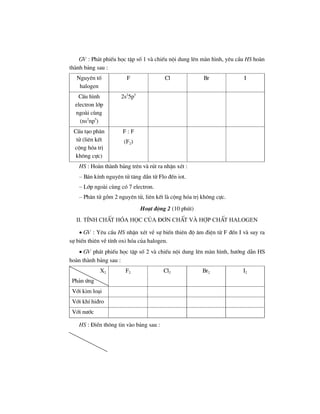 GV : Ph¸t phiÕu häc tËp sè 1 vµ chiÕu néi dung lªn mµn h×nh, yªu cÇu HS hoµn
thµnh b¶ng sau :
Nguyªn tè
halogen
F Cl Br I
CÊu h×nh
electron líp
ngoµi cïng
(ns2
np5
)
2s2
5p5
CÊu t¹o ph©n
tö (liªn kÕt
céng hãa trÞ
kh«ng cùc)
F : F
(F2)
HS : Hoµn thµnh b¶ng trªn vµ rót ra nhËn xÐt :
– B¸n kÝnh nguyªn tö t¨ng dÇn tõ Flo ®Õn iot.
– Líp ngoµi cïng cã 7 electron.
– Ph©n tö gåm 2 nguyªn tö, liªn kÕt lµ céng hãa trÞ kh«ng cùc.
Ho¹t ®éng 2 (10 phót)
II. tÝnh chÊt hãa häc cña ®¬n chÊt vµ hîp chÊt halogen
• GV : Yªu cÇu HS nhËn xÐt vÒ sù biÕn thiªn ®é ©m ®iÖn tõ F ®Õn I vµ suy ra
sù biÕn thiªn vÒ tÝnh oxi hãa cña halogen.
• GV ph¸t phiÕu häc tËp sè 2 vµ chiÕu néi dung lªn mµn h×nh, h−íng dÉn HS
hoµn thµnh b¶ng sau :
X2
Ph¶n øng
F2 Cl2 Br2 I2
Víi kim lo¹i
Víi khÝ hi®ro
Víi n−íc
HS : §iÒn th«ng tin vµo b¶ng sau :
 