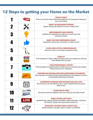 12 Steps to getting your Home on the Market
1
PRICE IT RIGHT
Price is one of the major factors that determine the success (or failures) of
your home selling.
2
MAKE THE NECESSARY REPAIRS
Buyers will pay top dollar for a move-in ready home.
3
IMPROVEMENTS AND UPDATES
Updates and upgrades can make your house look more  
enticing to buyers.
4
MAKE THE FIRST IMPRESSION COUNT!
Impressions are formed in seconds, so make it count!
5
CLEAN, DECLUTTER & DEPERSONALIZE
Give your home a more open and spacious look.
6
STAGE IT!
First impressions matter. Make the buyers want your property by showing
them lifestyle they can have.
7
TAKE PROFESSIONAL PHOTOS
Pictures speak a thousand words, so make sure your pictures are amazing.
Photos are your ﬁrst impression.
8
CONFIRM HOA/CDD/SELLERS DISCLOSURE/MISC DOCUMENTS
Very important we collect all documents pertaining to the property to ensure
we disclosed everything to the buyer.
9
COORDINATE SHOWING INSTRUCTIONS (COLLECT KEY)
We will set you up with Showing Time, conﬁrm appointments by phone,
email or text.
10
PLACE SIGN IN YARD
It’s time to show the neighbors and community you are ready to sell!
11
MAKE LISTING LIVE IN MLS
Upload Photos, general feutres and details, create description, directions,
tax records, upload misc documents, survey, etc.
12
NEGOTIATE THE BEST PRICE & RIGHT DEAL
Decide whether to accept, reject or make a counteroﬀer.
 