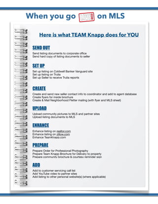  
When you go on MLS
SEND OUT
Send listing documents to corporate oﬃce

Send hard copy of listing documents to seller
SET UP
Set up listing on Coldwell Banker Vanguard site

Set up listing on Trulia

Set up Seller to receive Trulia reports
CREATE
Create and send new seller contact info to coordinator and add to agent database

Create ﬂyers for inside brochure

Create & Mail Neighborhood Fletter mailing (with ﬂyer and MLS sheet)
UPLOAD
Upload community pictures to MLS and partner sites

Upload listing documents to MLS
ENHANCE
Enhance listing on realtor.com

Enhance listing on zillow.com

Enhance TeamKnapp.com
PREPARE
Prepare Order for Professional Photography

Prepare Team Knapp Brochure for Delivery to property

Prepare community brochure & courtesy reminder sign
ADD
Add to customer servicing call list

Add YouTube video to partner sites

Add listing to other personal website(s) (where applicable)
Here is what TEAM Knapp does for YOU
 