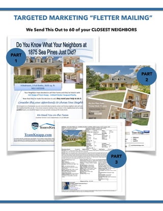  
TARGETED MARKETING “FLETTER MAILING”
We Send This Out to 60 of your CLOSEST NEIGHBORS
PART 
1
PART 
2
PART 
3
 