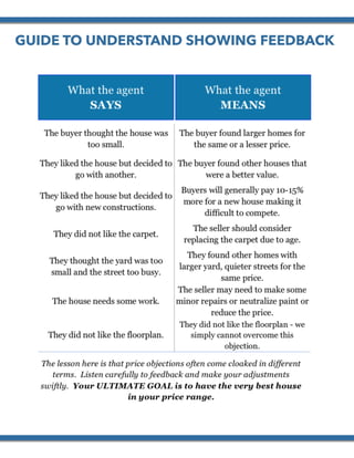  
GUIDE TO UNDERSTAND SHOWING FEEDBACK
 