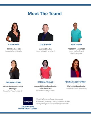  
Meet The Team!
Showing Time notiﬁes and provides
scheduled showings on your property as well
as any changes to scheduled appointments.
Licensed Realtor
Loves bring joy to others!
Personal Assistant/Ofﬁce
Manager
Loves her Navy Husband!
Licensed Listing Coordinator/
Sales Associate
Loves her Hubby & kids!
Marketing Coordinator
Loves her family & Reading
REGINA KLOOSTERMAN
CEO/Realtor,CRS
Loves Helping People!
JASON YORK
SHOWING TIME
APPOINTMENT CENTER
SARA GALLOWAY KATRINA PROULX
CARI KNAPP
PROPERTY MANAGER
Loves his family and
granddaughter!
TOM KNAPP
 