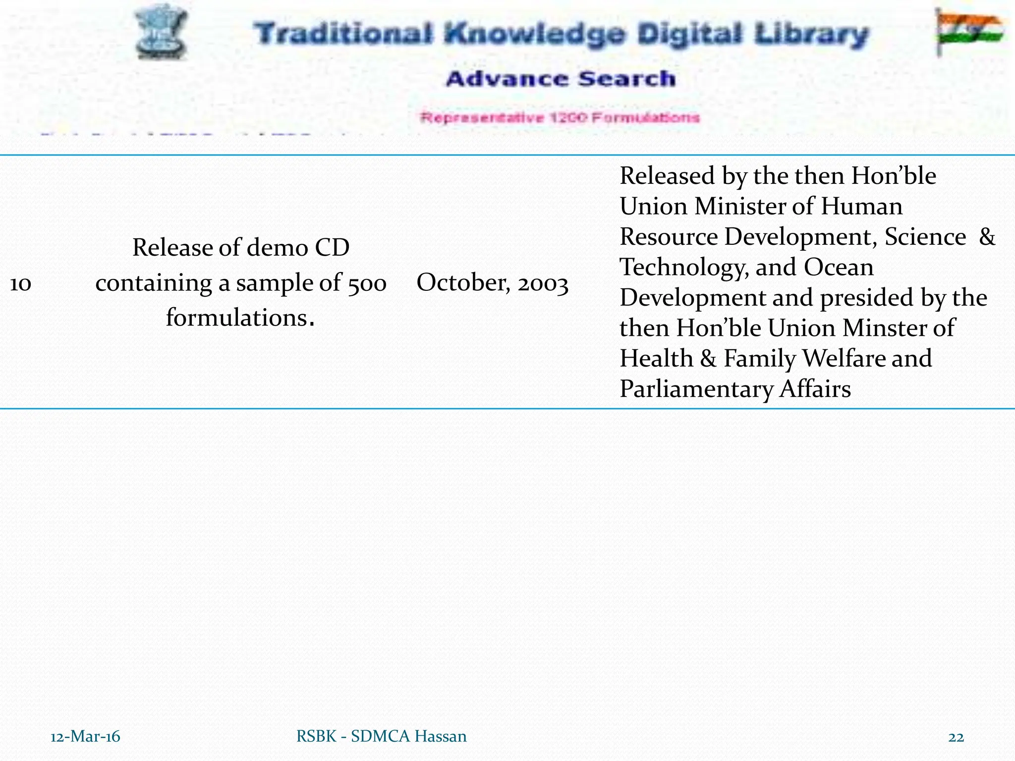 12-Mar-16 22
RSBK - SDMCA Hassan
10
Release of demo CD
containing a sample of 500
formulations.
October, 2003
Released by the then Hon’ble
Union Minister of Human
Resource Development, Science &
Technology, and Ocean
Development and presided by the
then Hon’ble Union Minster of
Health & Family Welfare and
Parliamentary Affairs
 