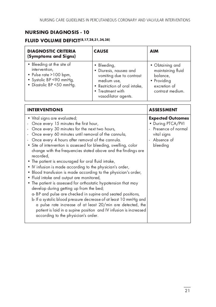Tkd nursing guidelines_percutaneous