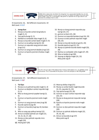 # movements: 32, #of different movements: 19
Belt Level: 4 GUP
1. Joong-Gun:
2. Niunja so kaunde sonkal dung bakuro
magki (1, 4)
3. Yop apcha busigi (2, 5)
4. Dwitbal so sonbadak ollyo magki (3, 6)
5. Niunja so kaunde sonkal daebi magki (7, 9)
6. Gunnun so wi palkup taerigi (8, 10)
7. Gunnun so napunde sang joomuk sewo
jirugi (11)
8. Gunnun so sang joomuk dwijibo jirugi (12)
9. Gunnun so kyocha joomok chookyo magki
(13)
10. Niunja so dung joomok nopunde yop
taerigi (14, 17)
11. gunnun so baro (15, 18)
12. Gunnun so nopunde bandae jirugi (16, 19)
13. Gunnun so doo palmok nopunde magki
(20, 23)
14. Niunja so kaunde bande jirugi (21, 24)
15. Kaunde jopcha jirugi (22, 25)
16. Niunja so palmok kaunde daebi magki (26,
28)
17. Nachuo so sonbadak nollo magki (27, 29)
18. Moa so kyokja jirugi (30)
19. Gojung so digutja magki (31, 32)
Moa junbi sogi B
# movements: 37, #of different movements: 21
Belt Level: 3 GUP
1. Toi-Gye:
2. Niunja so an palmok kaunde magki (1, 4)
3. Gunnun so dwijibun sonkut najunde tulgi
(2, 5)
4. Moa so dung joomuk yopdwi taerigi (3,
6)
5. Gunnun so kyocha joomuk noolo magki
(7)
6. Gunnun so sang joomuk sewo jirugi (8)
7. Kaunde apcha busigi (9)
8. Gunnun so kaunde jirugi (ap-10, bandae-
11)
9. Moa so sang yop palkup taerigi (12)
10. Annun so bakat palmok san magki (13,
14, 15, 16, 17, 18)
11. Niunja so doo palmok najunde miro
magki (19)
12. Head grab? (20)
13. Moorup dollyo chagi (21)
14. Niunja so sonkal daebi magki (kaunde-
22, 25, najunde-31, 33)
15. Yop apcha busigi (23, 26)
16. Gunnun so opun sonkut nopunde tulgi
(24, 27)
17. Niunja so dung joomuk nopunde taerigi
(28)
18. Kyocha so kyocha joomuk nollo magki
(29)
19. Gunnun so doo palmok nopunde magki
(30)
20. Gunnun so palmok dollymio magki (32,
34, 35, 36)
21. Annun so kaunde jirugi (37)
Moa junbi sogi B
 
