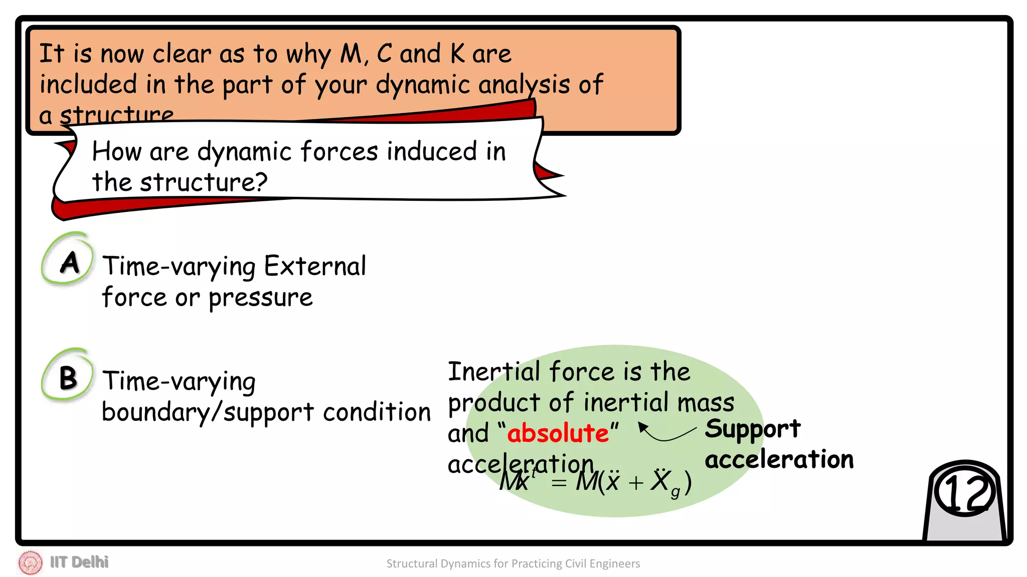 IIT Delhi Structural Dynamics for Practicing Civil Engineers
12
It is now clear as to why M, C and K are
included in the part of your dynamic analysis of
a structure
Time-varying External
force or pressure
Time-varying
boundary/support condition
Recall
)( g
t
XxMxM  
Inertial force is the
product of inertial mass
and “absolute”
acceleration
Support
acceleration
How are dynamic forces induced in
the structure?
A
B
 