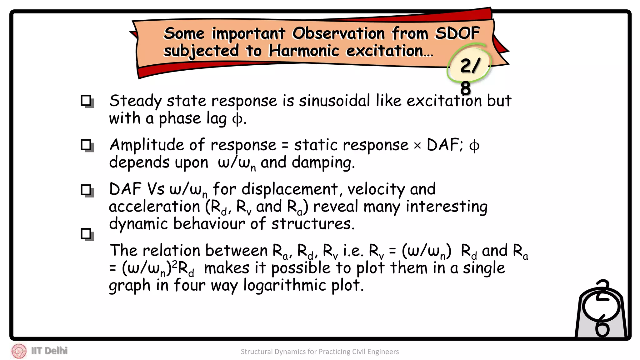 IIT Delhi Structural Dynamics for Practicing Civil Engineers
Steady state response is sinusoidal like excitation but
with a phase lag ϕ.
Amplitude of response = static response × DAF; ϕ
depends upon ω/ωn and damping.
DAF Vs ω/ωn for displacement, velocity and
acceleration (Rd, Rv and Ra) reveal many interesting
dynamic behaviour of structures.
The relation between Ra, Rd, Rv i.e. Rv = (ω/ωn) Rd and Ra
= (ω/ωn)2Rd makes it possible to plot them in a single
graph in four way logarithmic plot.
2
6
Some important Observation from SDOF
subjected to Harmonic excitation…
Some important Observation from SDOF
subjected to Harmonic excitation…
2/
8
 