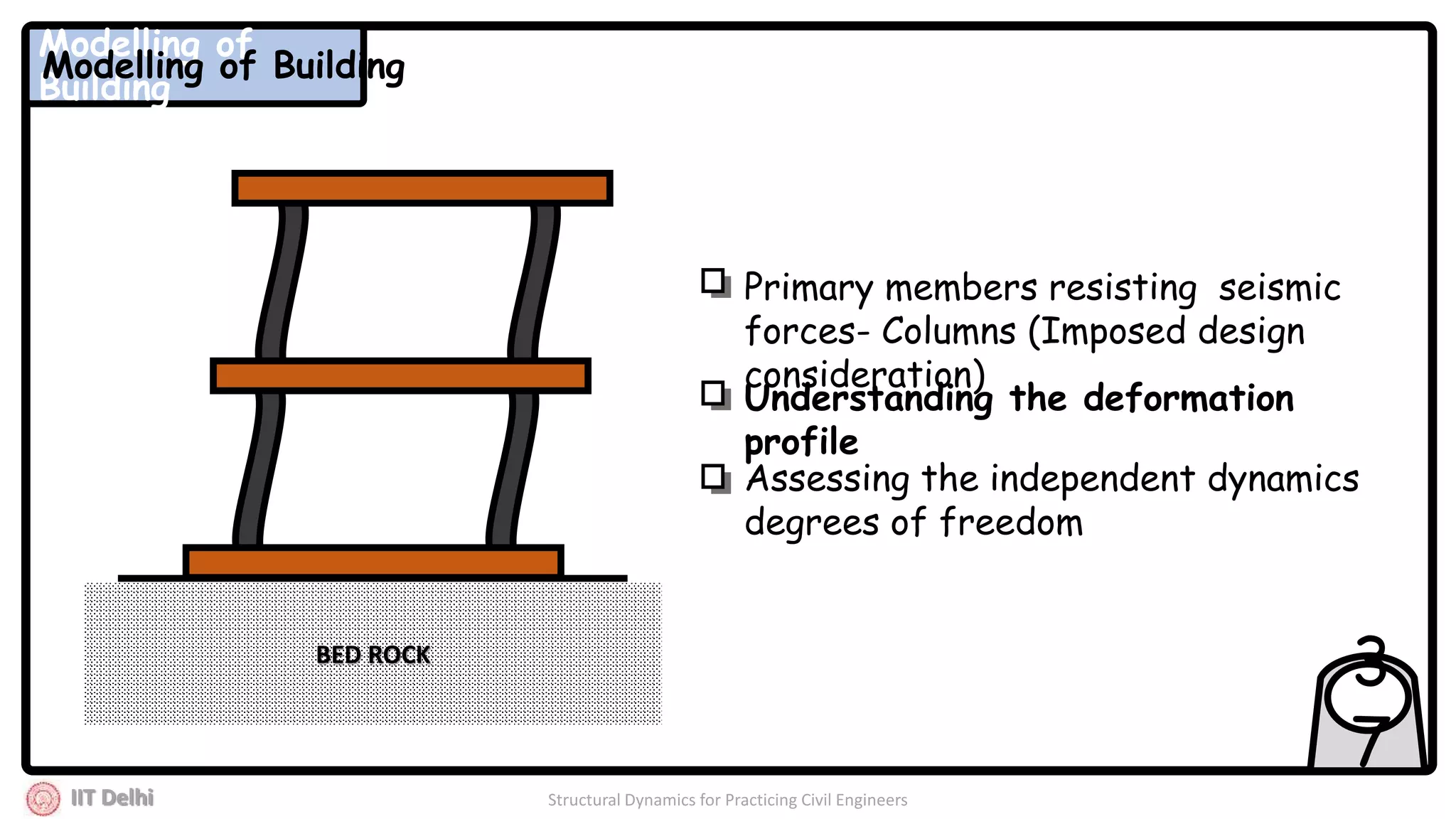 IIT Delhi Structural Dynamics for Practicing Civil Engineers
BED ROCK
Primary members resisting seismic
forces- Columns (Imposed design
consideration)
Understanding the deformation
profile
Assessing the independent dynamics
degrees of freedom
3
7
Modelling of
Building
Modelling of Building
 