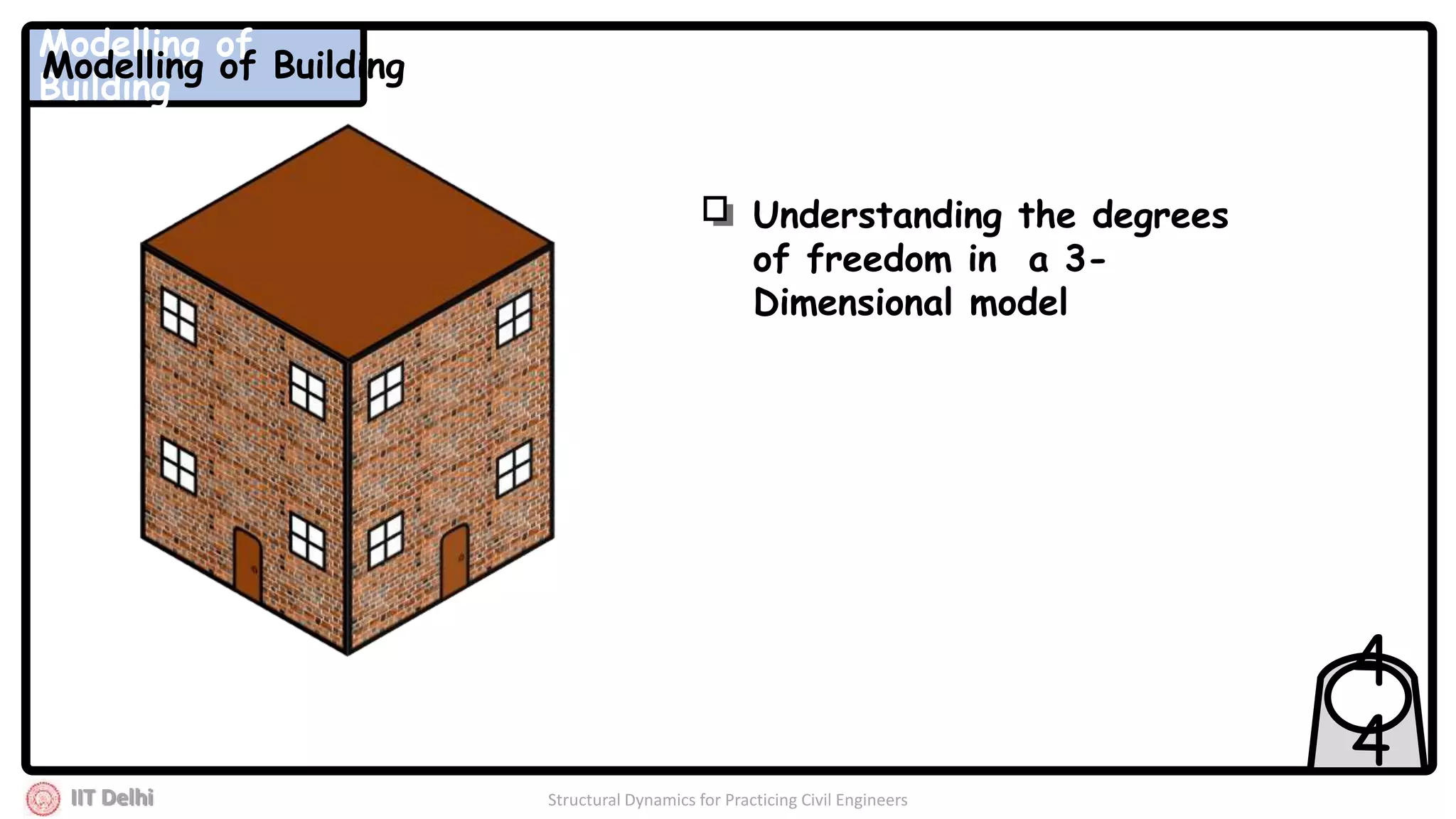 IIT Delhi Structural Dynamics for Practicing Civil Engineers
Understanding the degrees
of freedom in a 3-
Dimensional model
4
4
Modelling of
Building
Modelling of Building
 