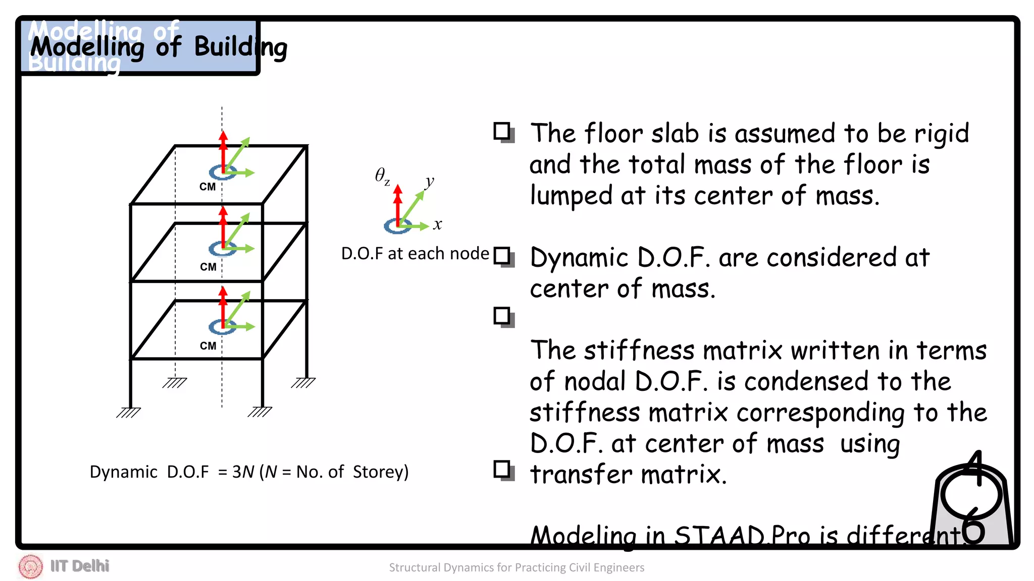 IIT Delhi Structural Dynamics for Practicing Civil Engineers
CM
The floor slab is assumed to be rigid
and the total mass of the floor is
lumped at its center of mass.
Dynamic D.O.F. are considered at
center of mass.
The stiffness matrix written in terms
of nodal D.O.F. is condensed to the
stiffness matrix corresponding to the
D.O.F. at center of mass using
transfer matrix.
Modeling in STAAD.Pro is different.
Dynamic D.O.F = 3N (N = No. of Storey)
D.O.F at each node
CM
CM
x
yθz
4
6
Modelling of
Building
Modelling of Building
 