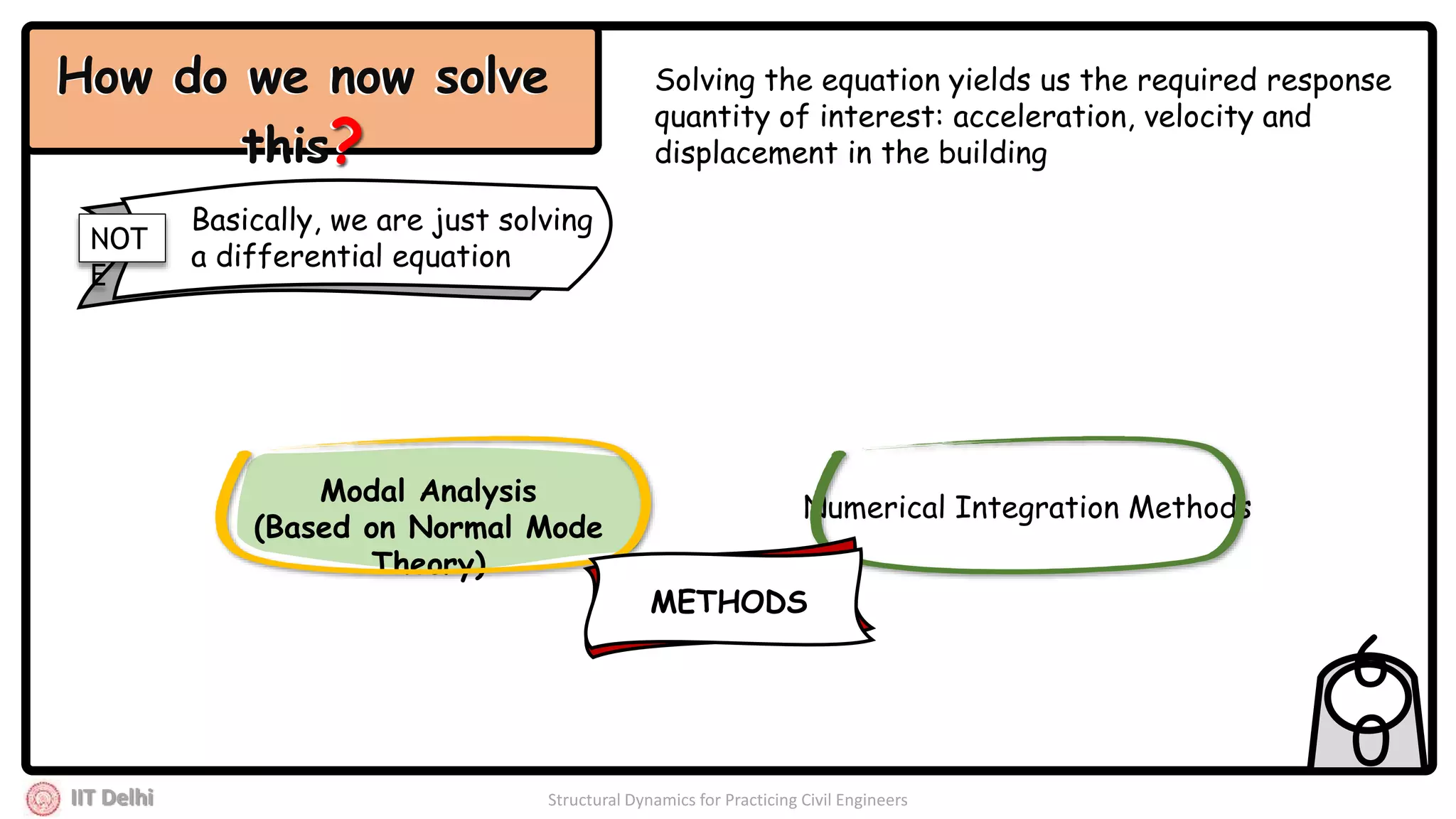 IIT Delhi Structural Dynamics for Practicing Civil Engineers
6
0
How do we now solve
this?
How do we now solve
this?
Solving the equation yields us the required response
quantity of interest: acceleration, velocity and
displacement in the building
Basically, we are just solving
a differential equation
NOT
E
Modal Analysis
(Based on Normal Mode
Theory)
Numerical Integration Methods
METHODS
 