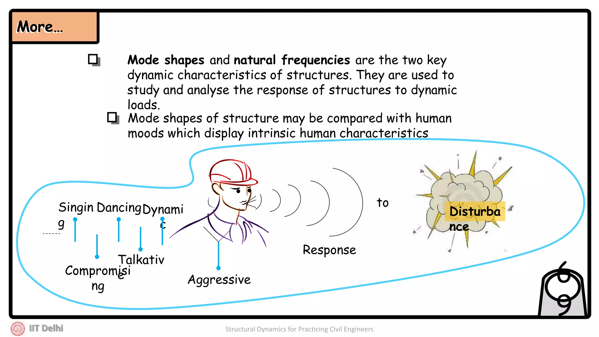 IIT Delhi Structural Dynamics for Practicing Civil Engineers
6
9
Mode shapes and natural frequencies are the two key
dynamic characteristics of structures. They are used to
study and analyse the response of structures to dynamic
loads.
Mode shapes of structure may be compared with human
moods which display intrinsic human characteristics
DancingSingin
g
Compromisi
ng
Talkativ
e
Dynami
c
Aggressive
Response
to
Disturba
nce
More…More…
 
